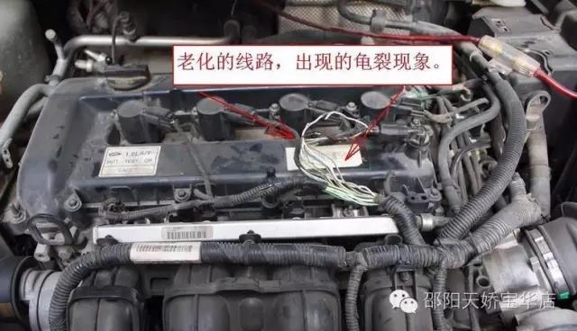 動(dòng)力不足？油耗上升？可能是你自己的原因...