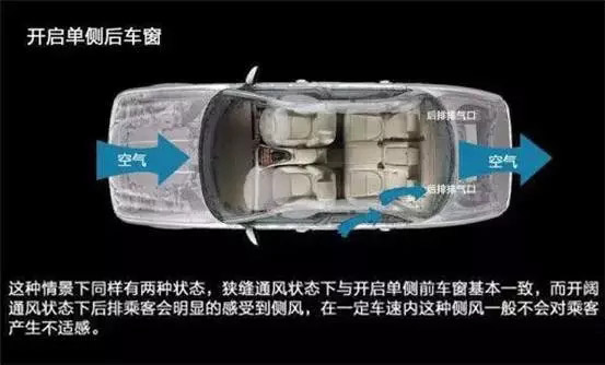 車窗這樣開，省油又通風！