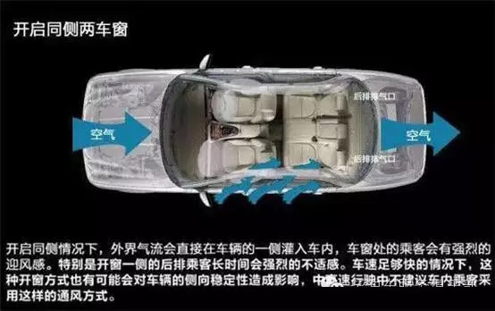 車窗這樣開，省油又通風！