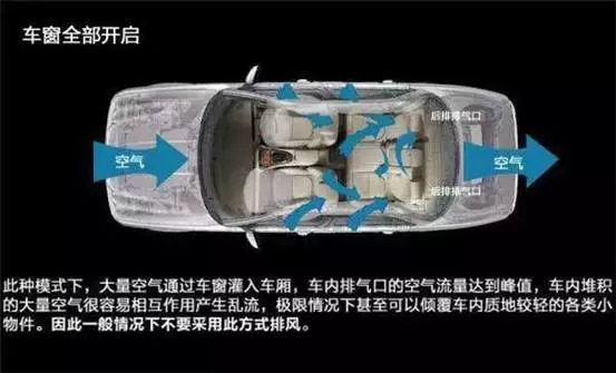車窗這樣開，省油又通風！
