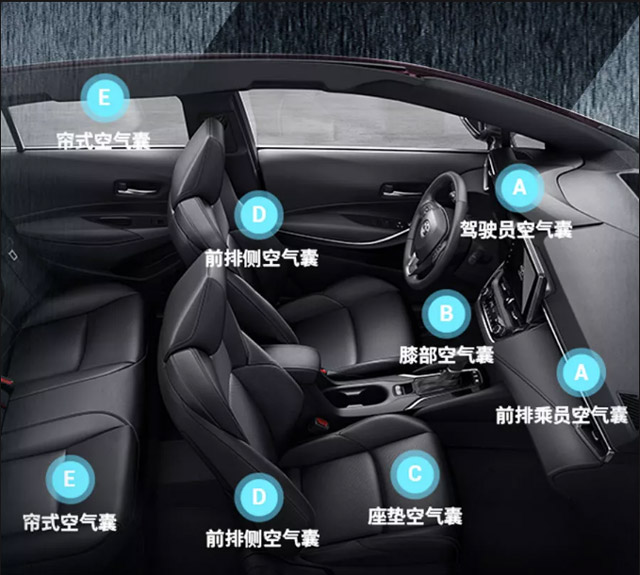 中級(jí)車選擇那么多，這款車憑什么贏得消費(fèi)者青睞？