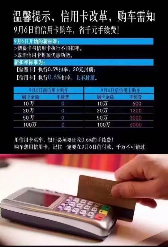 【今日頭條】購置稅減半要取消？刷卡購車要收費(fèi)？再不買車真晚了
