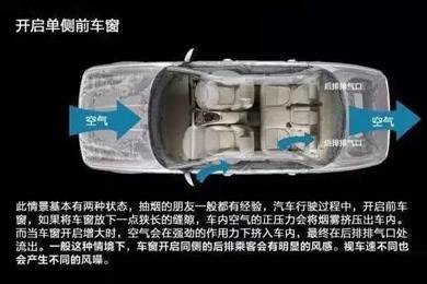 車窗這樣開，省油又通風(fēng)！