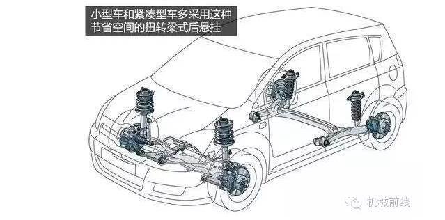 【汽車養(yǎng)護(hù)及維修 】汽車原理機(jī)械動(dòng)圖大放送，勝讀十年書！