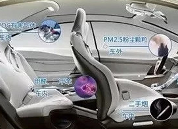 看完驚呆了，長期用車不保養(yǎng)，車內(nèi)污染嚴(yán)重可致癌！