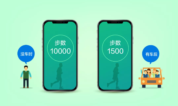 有車以后，沒想到生活變化這么大！