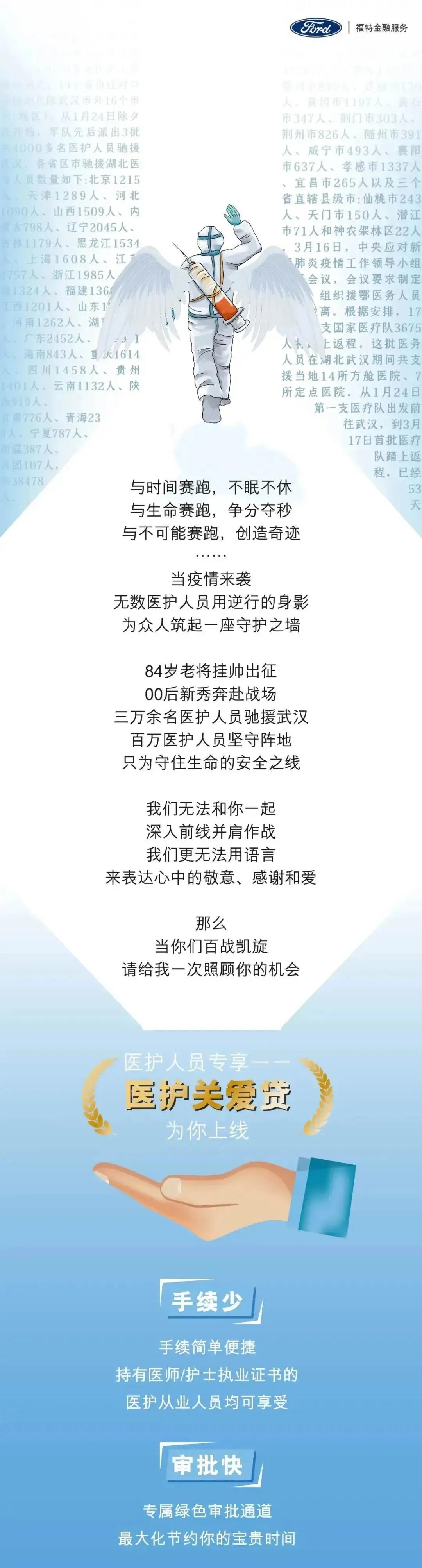 【邵陽寶迪福特】逆行天使，請讓我照顧你一次~