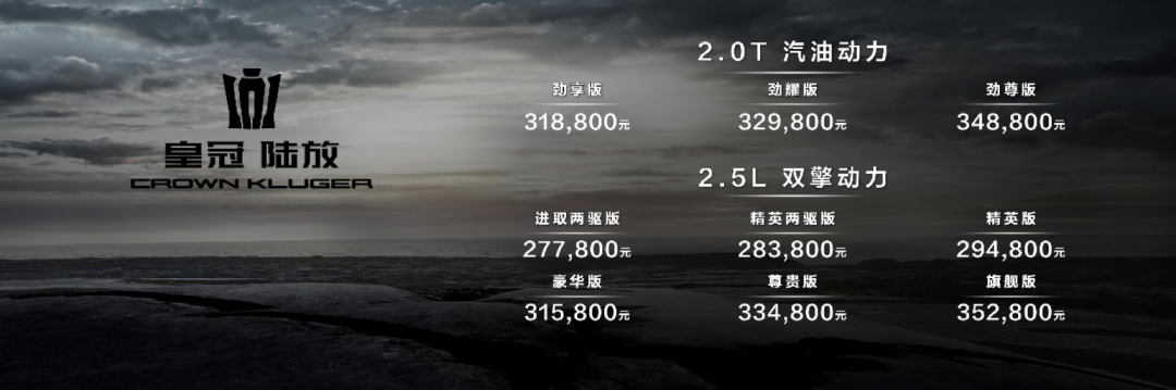 售價31.8萬元起！皇冠陸放2.0T汽油動力版本怎么選？